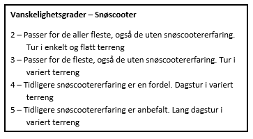 Vanskelighetsgrad tabell for snøscooter kjøring på Svalbard